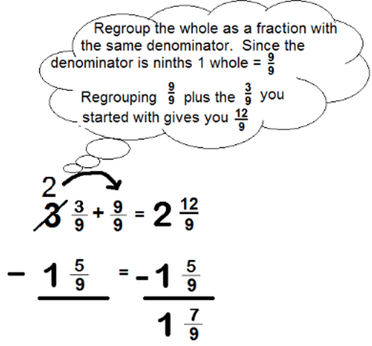 regrouping-to-subtract-mixed-numbers-mrs-findlay-s-math-page